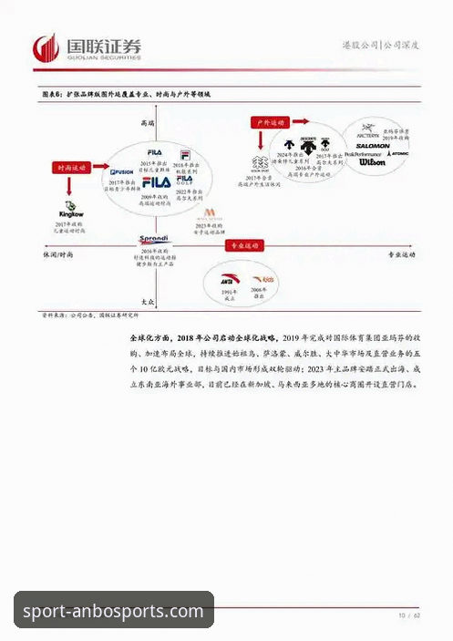 安博体育赛事直播 安博体育赛事直播趋势解析:数字体育投注平台的进化之路